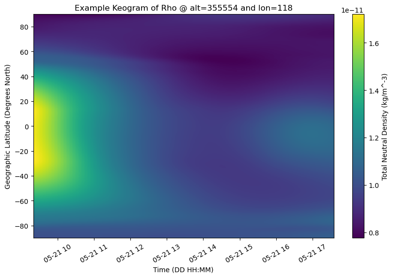 _images/57d9ec01428b00afd425ccfff6ca9c14b0d2589a299899318f7129150767bcae.png